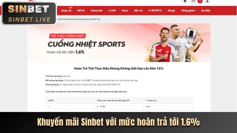 Ưu đãi nạp đầu us8